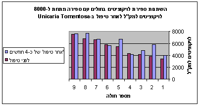 2013-10-26 1231