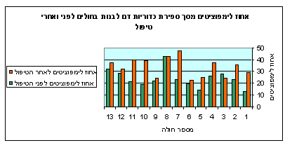 2013-10-26 1233